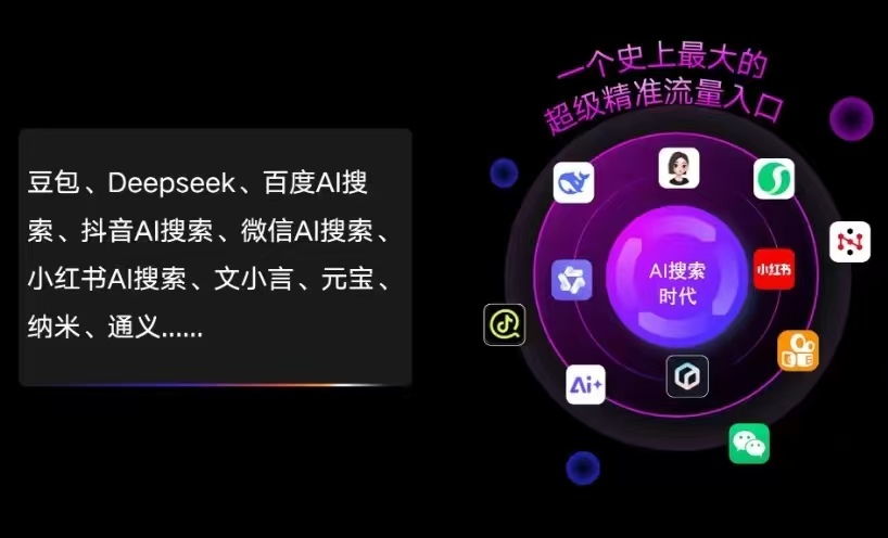 伊宁县AI智能推广新玩法，抢占搜索时代免费精准客源