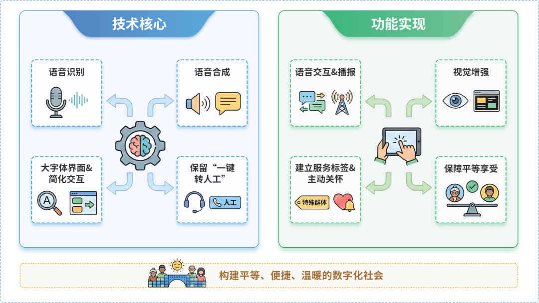 伊宁县AI生态｜多AI智能体GEO优化全流程：从内容创作到发布实操指南