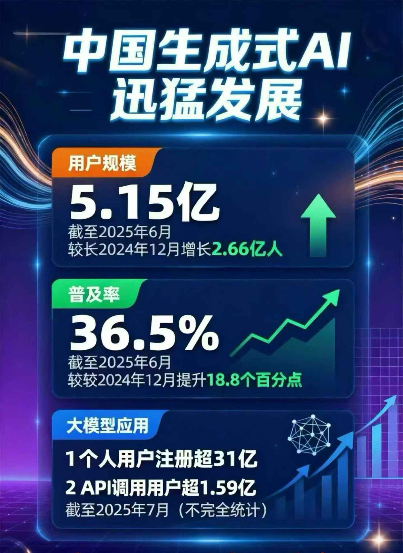 伊宁县豆包GEO优化是什么？内容创作核心逻辑解析