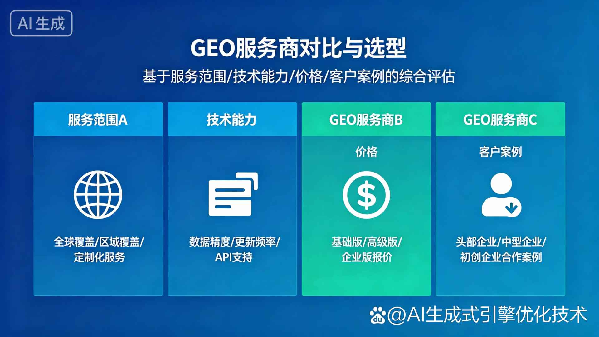 伊宁县GEO优化服务商该如何选择？聊聊生成式引擎优化行业现状